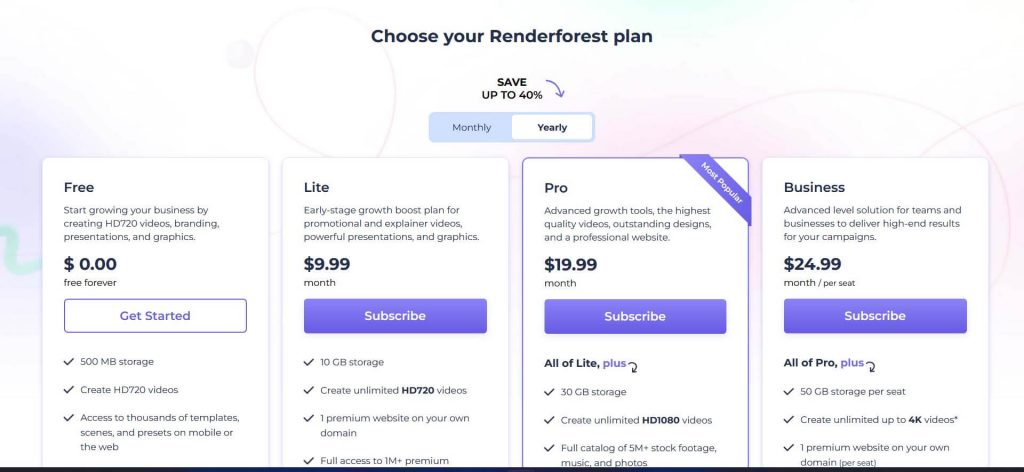 Pricing plans of Renderforest