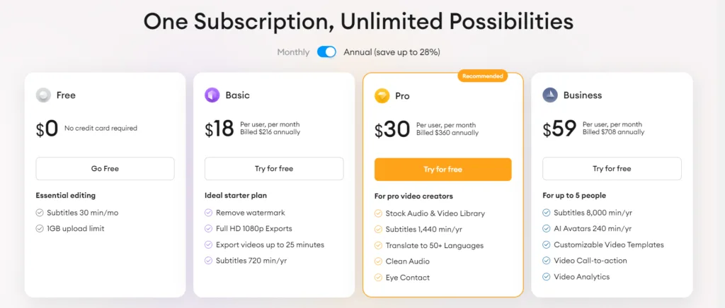 The pricing structure of Veed.io